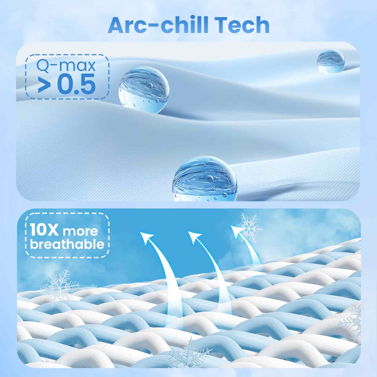 Cooling Blanket  Gradient  for Summer Arc-Chill Pro Qmax 0.4