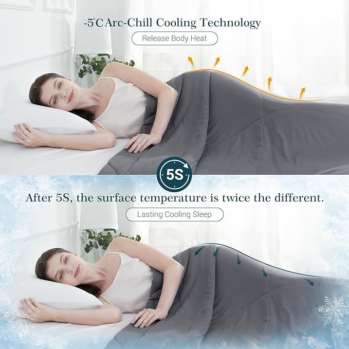 Revolutionary Cloudy 3D Cooling Comforter Arc-chill Extreme Q Max 0.5