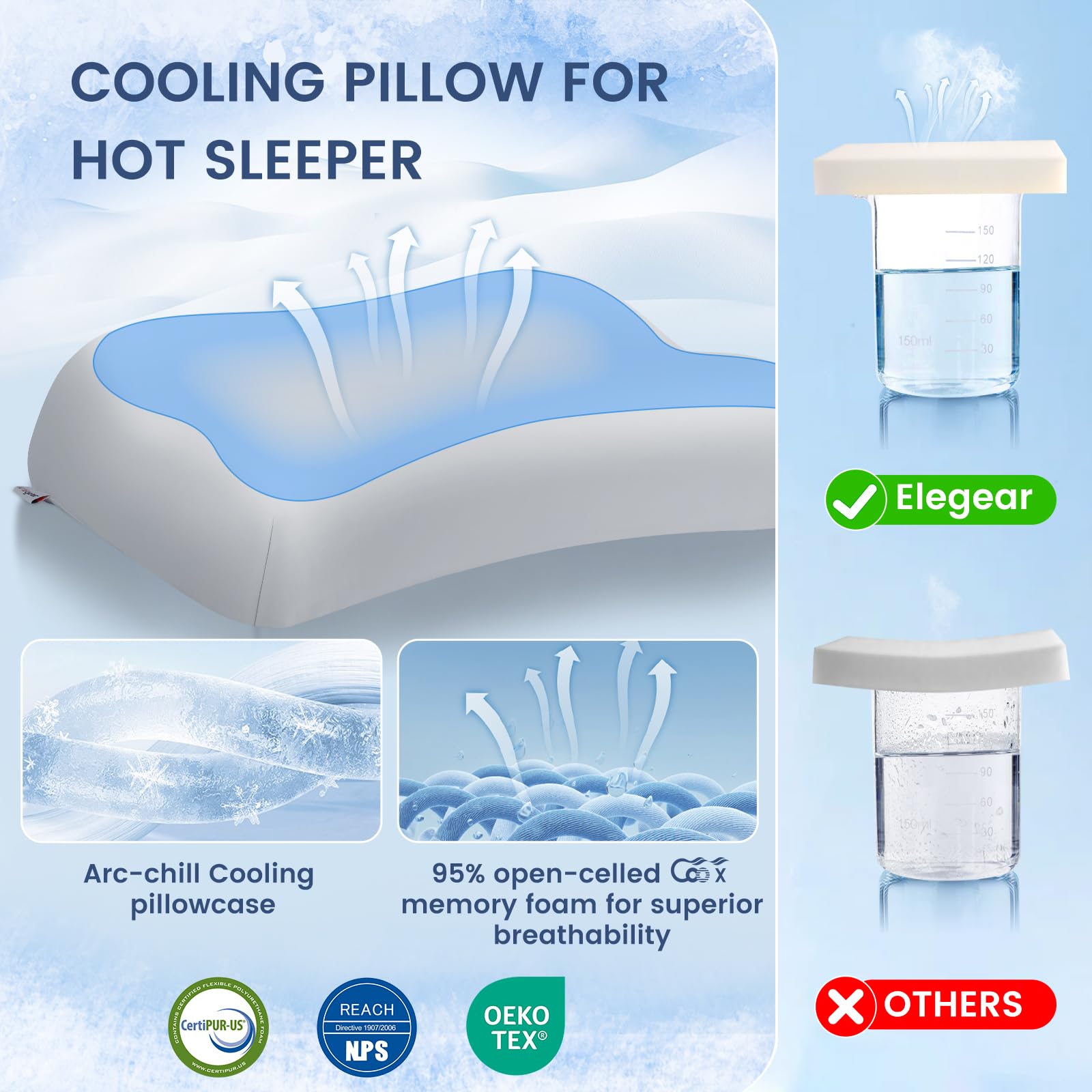 Zero-Pressure Cervical Pillow with Cooling Technology & 70D Memory Foam