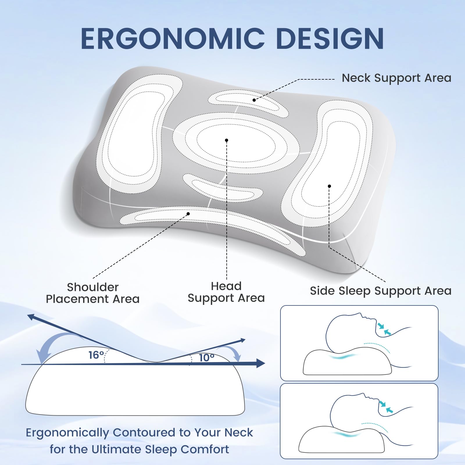 Zero-Pressure Cervical Pillow with Cooling Technology & 70D Memory Foam