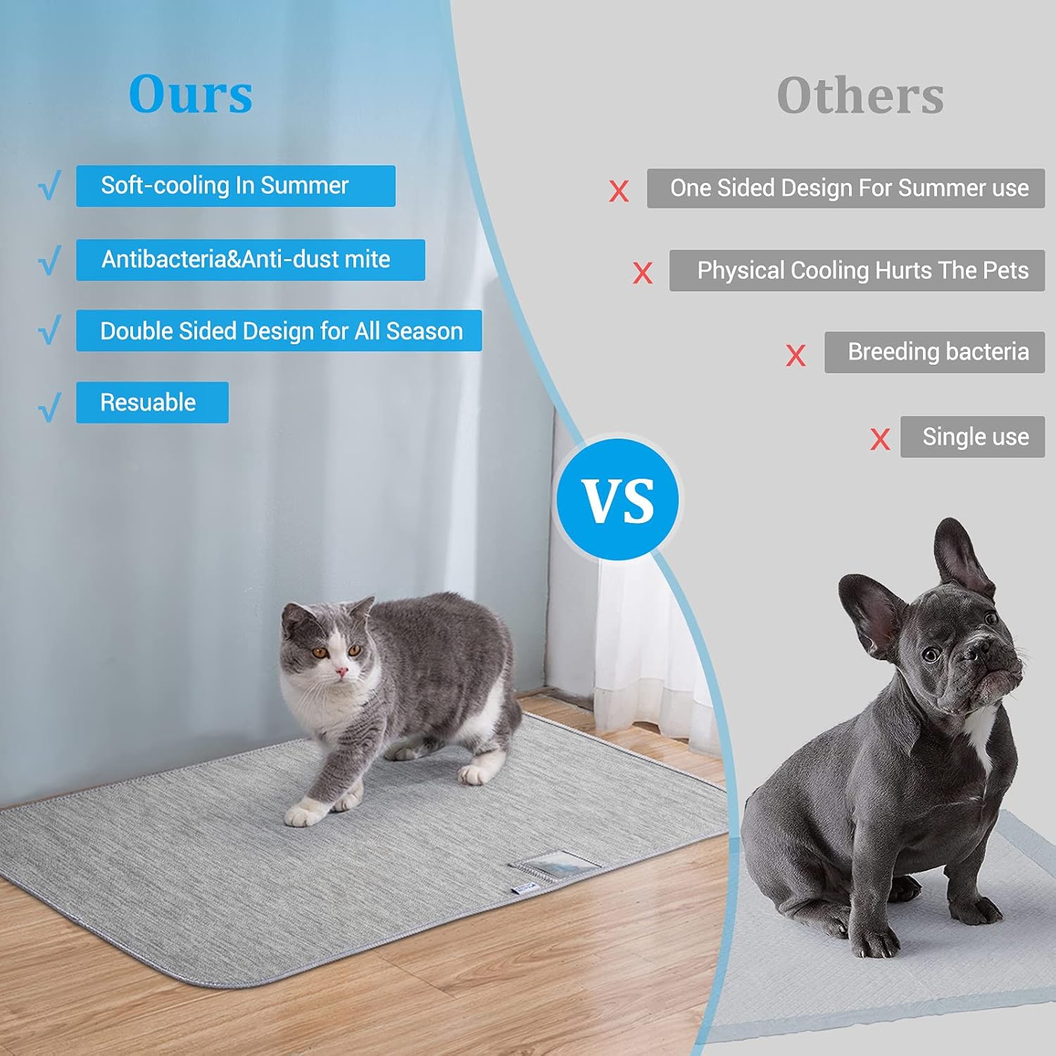 Pet Cooling Mat for Dogs Cats-Blue Arc-chill Natural Q Max 0.4