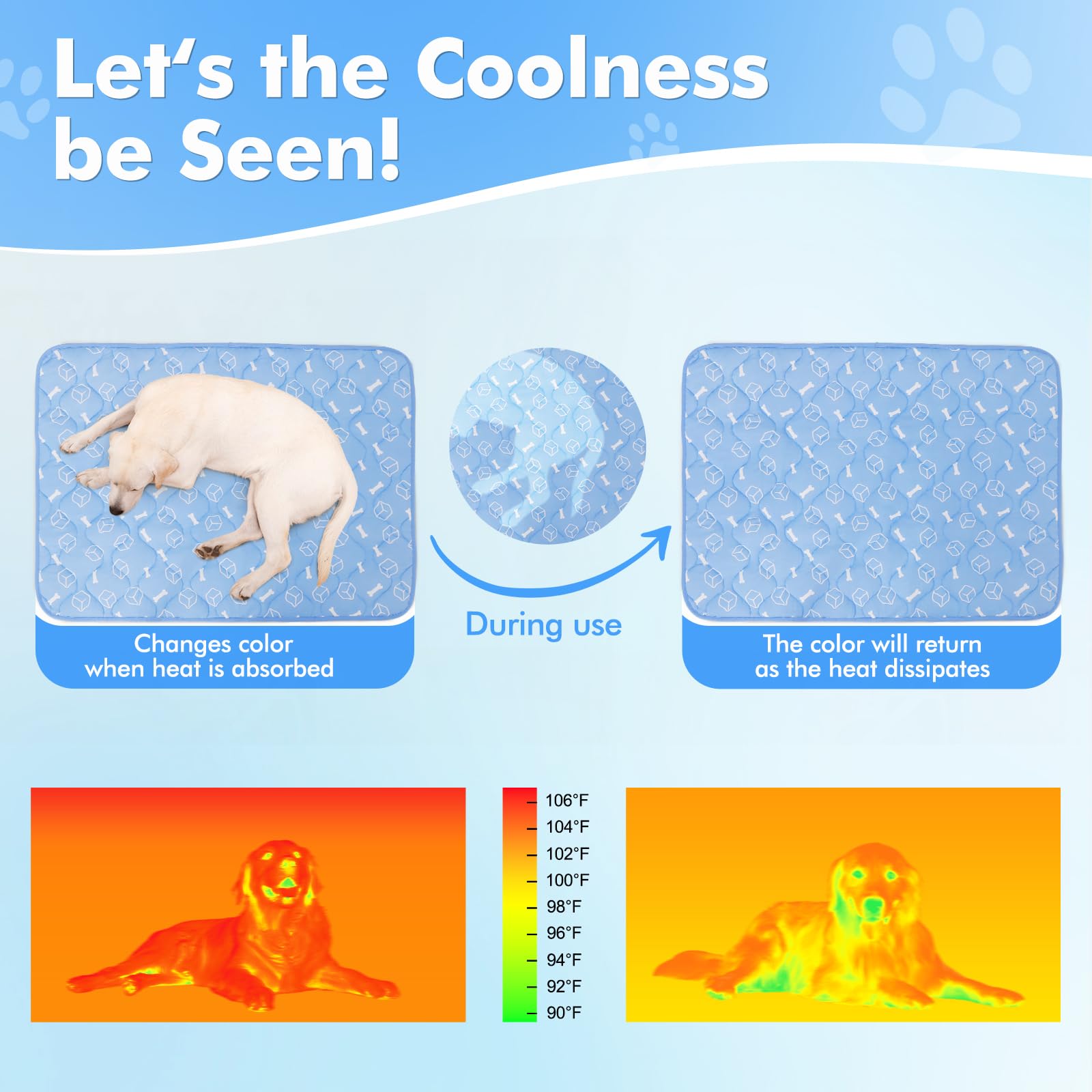 Dog Cooling Mat 2.0, 30 * 20 Thicken Cooling Mat for Dog, Internal Waterproof& Endothermic Color Changing Arc-Chill Cooling Fiber(QMAX>0.5) for Pet in Summer, Washable, Non-Toxic