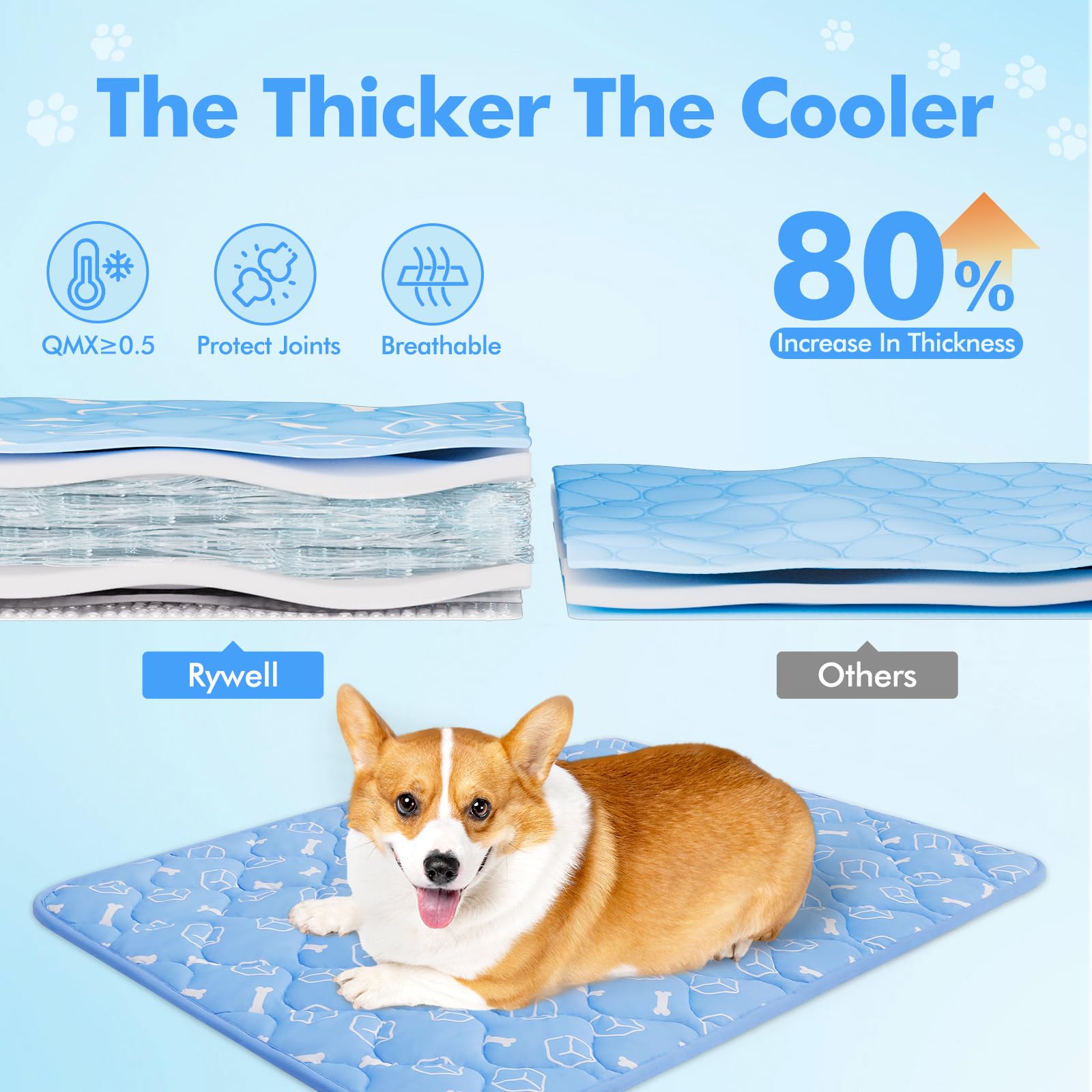 Dog Cooling Mat 2.0, 30 * 20 Thicken Cooling Mat for Dog, Internal Waterproof& Endothermic Color Changing Arc-Chill Cooling Fiber(QMAX>0.5) for Pet in Summer, Washable, Non-Toxic