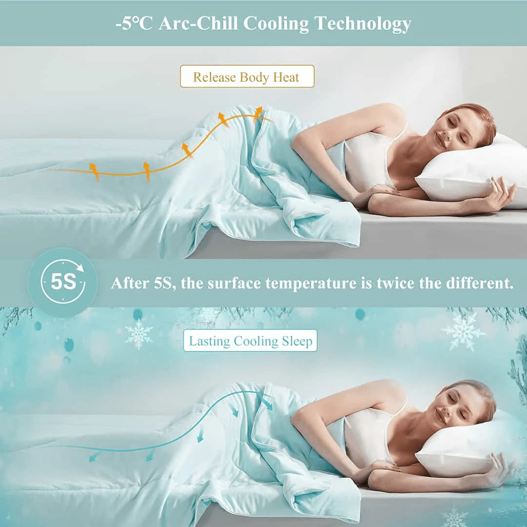 Ultra Soft Cloudy 3D Cooling Comforter Arc-chill Extreme Q Max 0.5