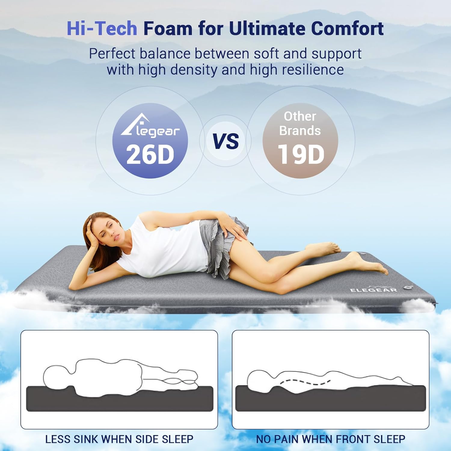 3.1Inch Self Inflating Memory Foam Sleeping Pad for Camping,  Insulated Camping Pad with Pillow