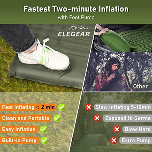 Double Sleeping Pad for Camping Ultralight Self Inflating Camping Pad